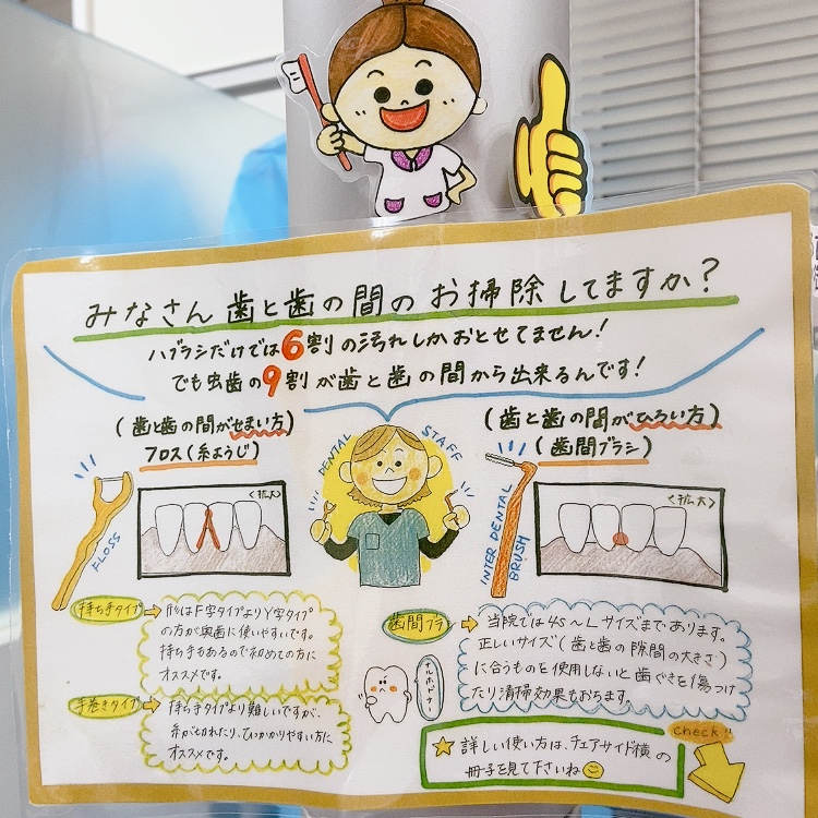 歯間ブラシとフロスの使い方