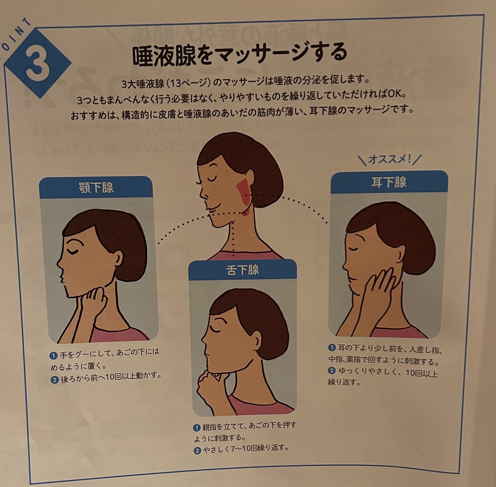 唾液のチカラ💪